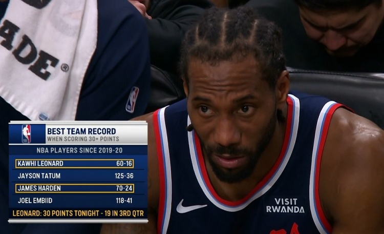 开云体育官方网站-球员单场得分30+球队战绩：伦纳德带队60胜16负 哈登带队70胜24负